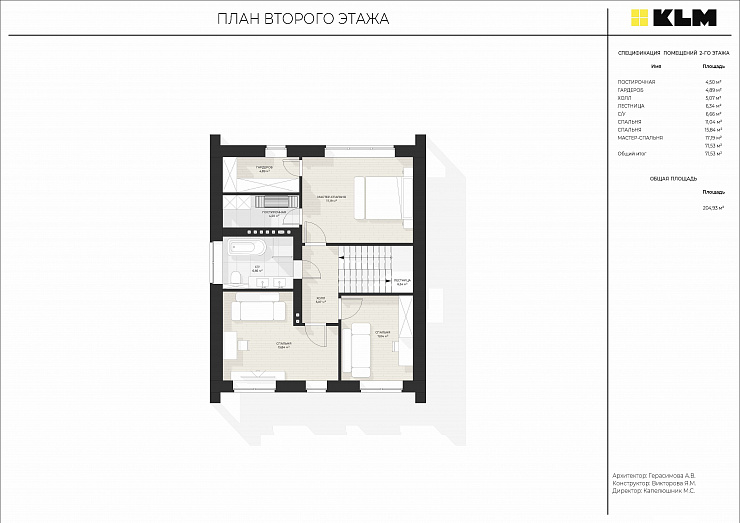 Проект кирпичного дома КЛМ 196